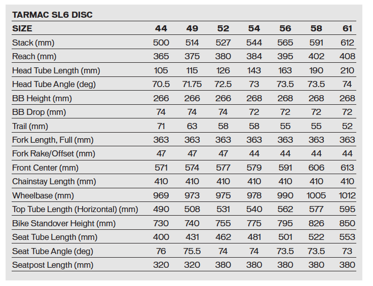 スペシャライズド・Sワークスターマック